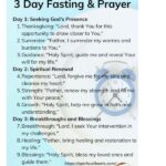 3 Days Fasting And Prayer For Breakthrough
