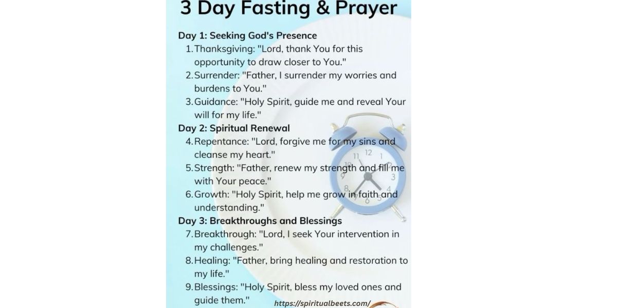 3 Days Fasting And Prayer For Breakthrough